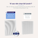 Lõi Lọc Không Khí Chính Hãng Cho Máy Lọc Không Khí Levoit EverestAir | Lọc Bụi Mịn – Khử Mùi – Lõi HEPA – Than Hoạt Tính