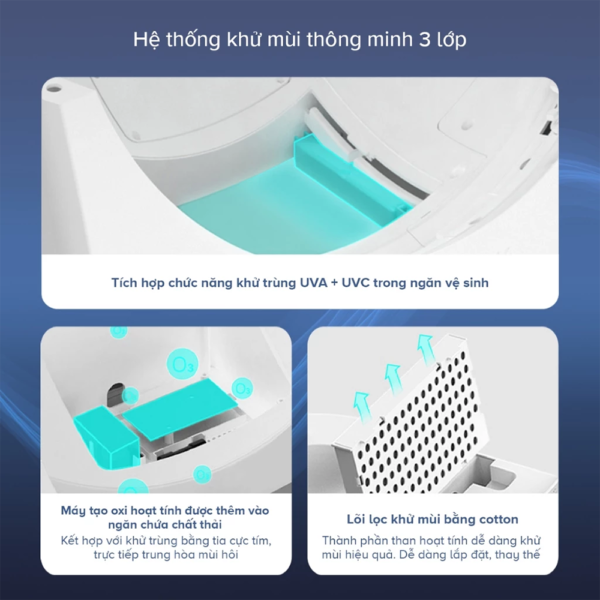 Máy Dọn Phân Cho Mèo Tự động CatLink Pro X Luxury | Khử mùi – Kết nối app – Cảm biến an toàn – Bảo Hành 12 Tháng