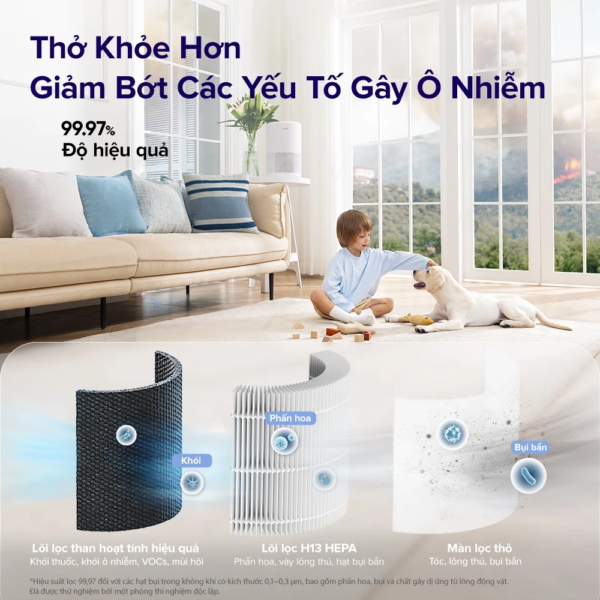 Máy Lọc Không Khí Levoit Core 200S – Lõi HEPA 3 lớp lọc bụi mịn – Hẹn giờ – Kết nối app – Đèn ngủ | Bảo hành 24 Tháng