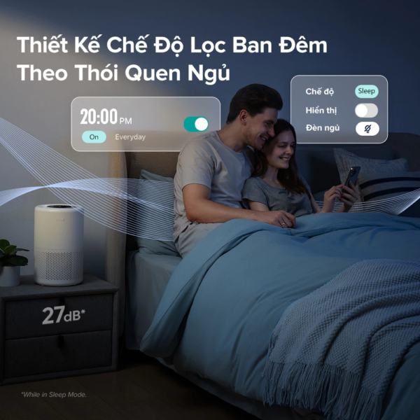 Máy Lọc Không Khí Levoit Core 200S – Lõi HEPA 3 lớp lọc bụi mịn – Hẹn giờ – Kết nối app – Đèn ngủ | Bảo hành 24 Tháng