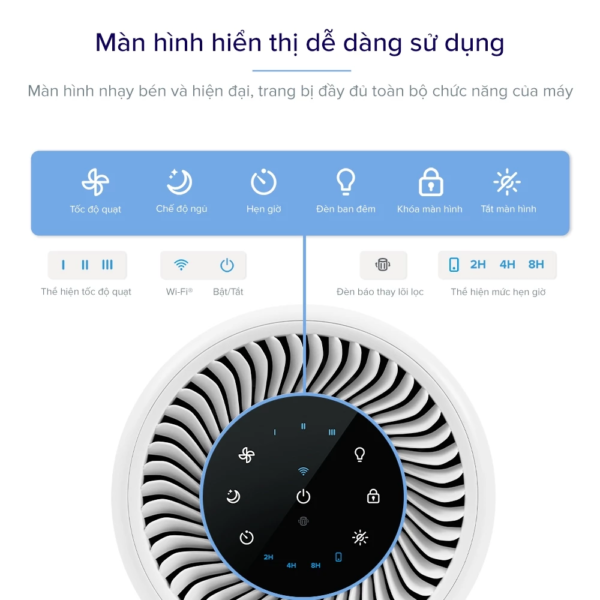 Máy Lọc Không Khí Levoit Core 200S – Lõi HEPA 3 lớp lọc bụi mịn – Hẹn giờ – Kết nối app – Đèn ngủ | Bảo hành 24 Tháng