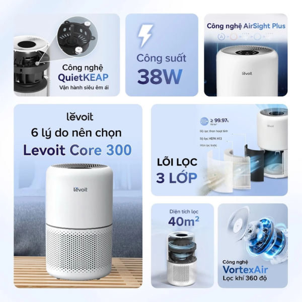 Máy Lọc Không Khí Levoit Core 300 – Lõi HEPA 3 lớp lọc bụi mịn – Hẹn giờ – Màn điều khiển – Chế độ ngủ | Bảo hành 24 Tháng