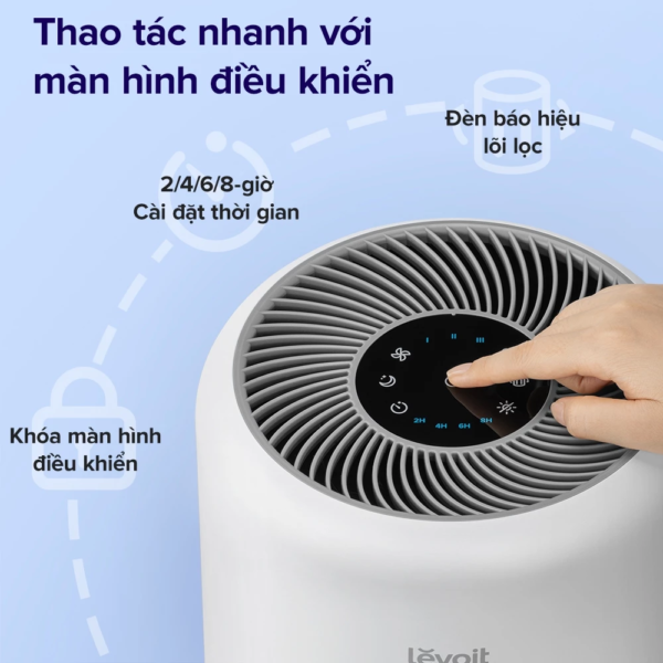 Máy Lọc Không Khí Levoit Core 300 – Lõi HEPA 3 lớp lọc bụi mịn – Hẹn giờ – Màn điều khiển – Chế độ ngủ | Bảo hành 24 Tháng