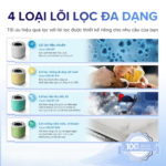 Máy Lọc Không Khí Levoit Core 300 – Lõi HEPA 3 lớp lọc bụi mịn – Hẹn giờ – Màn điều khiển – Chế độ ngủ | Bảo hành 24 Tháng