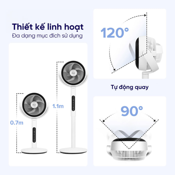 Quạt Tuần Hoàn Không Khí Levoit CirculAir 22.9cm |  Cảm biến nhiệt độ- 12 cấp gió – Mát đến 30m – Xoay đa hướng | Bảo hành 24 Tháng