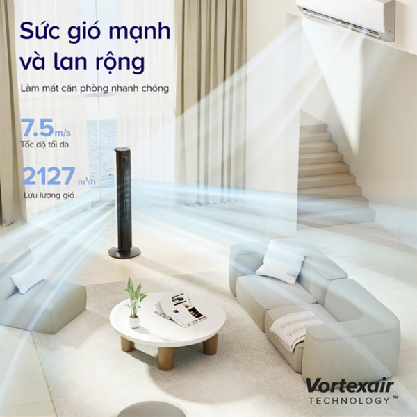 Quạt Tháp Điều Hòa Thông Minh Levoit Classic 42 inches | Có remote điều khiển – Cảm biến nhiệt độ | Bảo hành 24 Tháng