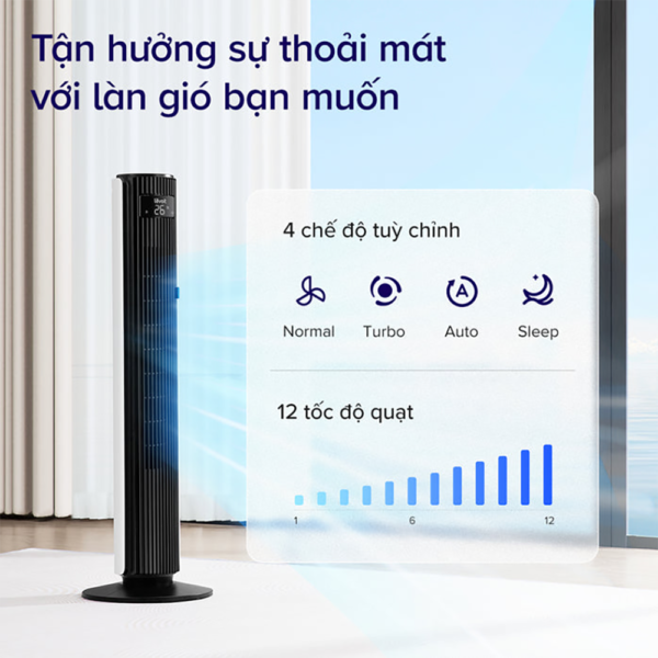 Quạt Tháp Điều Hòa Thông Minh Levoit Classic 42 inches | Có remote điều khiển – Cảm biến nhiệt độ | Bảo hành 24 Tháng