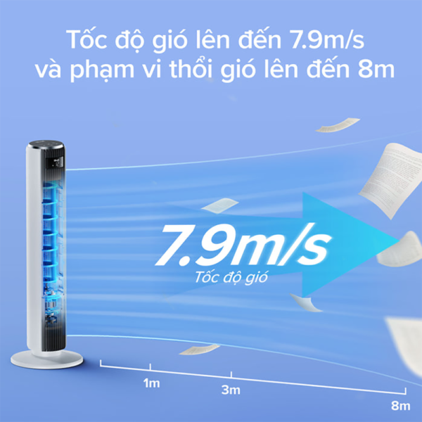 Quạt Tháp Điều Hòa Thông Minh Levoit Classic 36 inches | Có remote điều khiển – Cảm biến nhiệt độ – 12 cấp gió | Bảo hành 24 Tháng