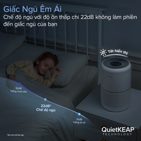 Máy Lọc Không Khí Levoit Core 300S – Lõi HEPA 3 lớp lọc bụi mịn – Đèn cảm biến chất lượng không khí – Hẹn giờ | Bảo hành 24 Tháng