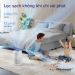 Máy Lọc Không Khí Levoit Core 300S – Lõi HEPA 3 lớp lọc bụi mịn – Đèn cảm biến chất lượng không khí – Hẹn giờ | Bảo hành 24 Tháng