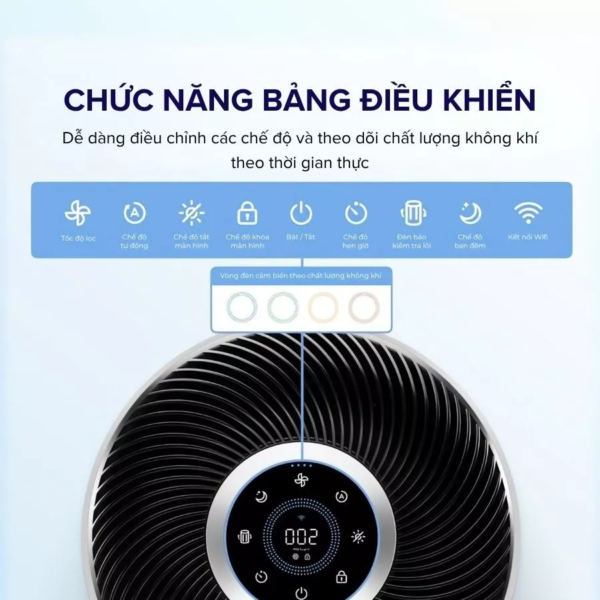 Máy Lọc Không Khí Levoit Core 400S – Lõi HEPA 3 lớp lọc bụi mịn – Đèn cảm biến chất lượng không khí – Hẹn giờ | Bảo hành 24 Tháng