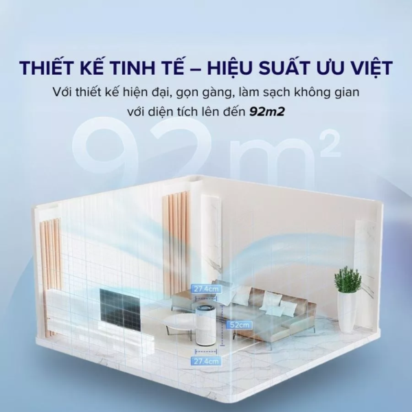 Máy Lọc Không Khí Levoit Core 400S – Lõi HEPA 3 lớp lọc bụi mịn – Đèn cảm biến chất lượng không khí – Hẹn giờ | Bảo hành 24 Tháng