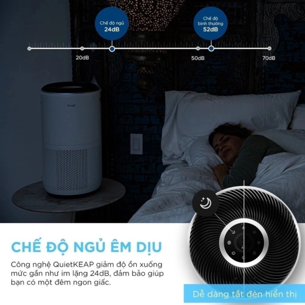 Máy Lọc Không Khí Levoit Core 400S – Lõi HEPA 3 lớp lọc bụi mịn – Đèn cảm biến chất lượng không khí – Hẹn giờ | Bảo hành 24 Tháng