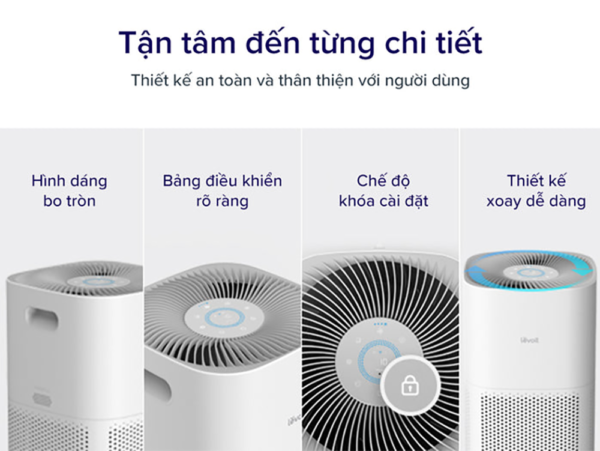 Máy Lọc Không Khí Levoit Core 600S – Lọc bụi mịn – Đèn cảm biến chất lượng không khí – Hẹn giờ | Bảo hành 24 Tháng