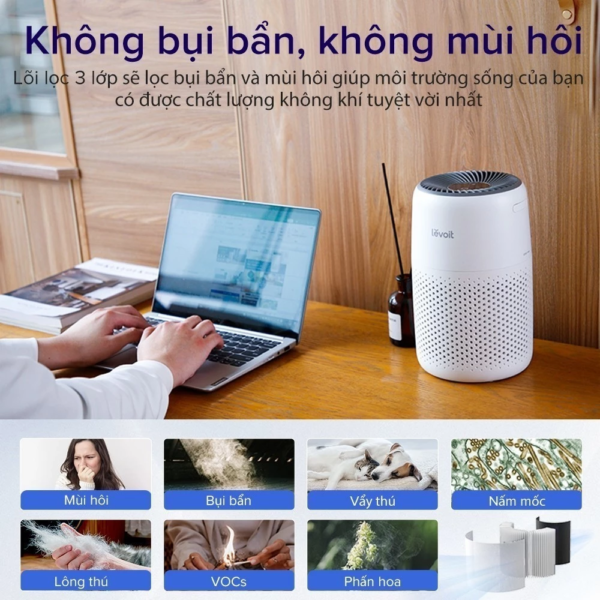 Máy Lọc Không Khí Levoit Core Mini – Lõi HEPA 3 lớp lọc bụi mịn-Khuếch tán tinh dầu-Màn điều khiển – Bảo hành 24 Tháng