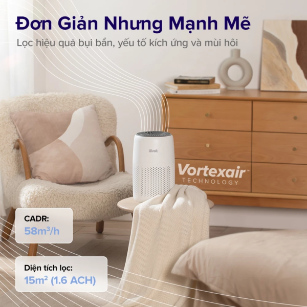 Máy Lọc Không Khí Levoit Core Mini – Lõi HEPA 3 lớp lọc bụi mịn-Khuếch tán tinh dầu-Màn điều khiển – Bảo hành 24 Tháng