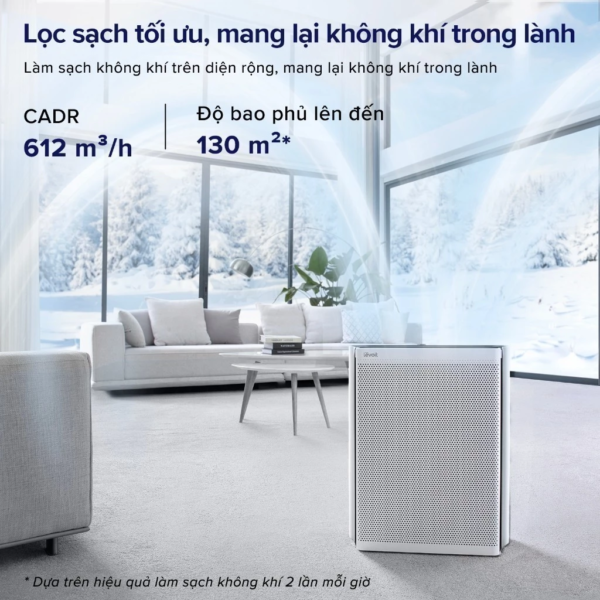 Máy Lọc Không Khí Levoit EverestAir – Lọc bụi mịn – Đèn cảm biến chất lượng không khí – Hẹn giờ | Bảo hành 24 Tháng