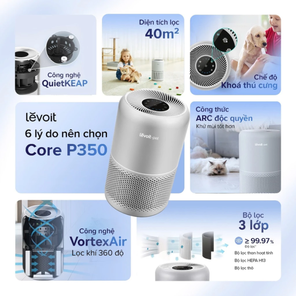 Máy Lọc Không Khí Cho Thú Cưng Levoit Core P350 – Lõi HEPA 3 lớp lọc bụi mịn – Hẹn giờ – Màn điều khiển –  Bảo hành 24 Tháng