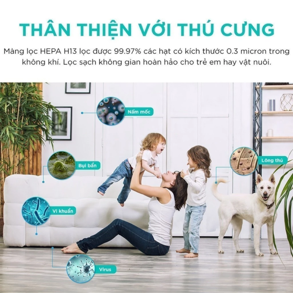 Máy Lọc Không Khí Cho Thú Cưng Levoit Core P350 – Lõi HEPA 3 lớp lọc bụi mịn – Hẹn giờ – Màn điều khiển –  Bảo hành 24 Tháng