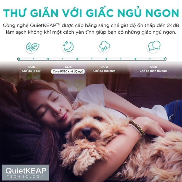 Máy Lọc Không Khí Cho Thú Cưng Levoit Core P350 – Lõi HEPA 3 lớp lọc bụi mịn – Hẹn giờ – Màn điều khiển –  Bảo hành 24 Tháng