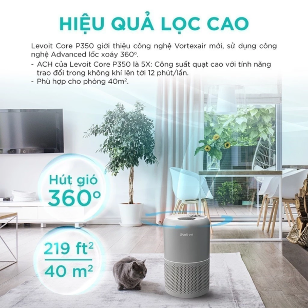Máy Lọc Không Khí Cho Thú Cưng Levoit Core P350 – Lõi HEPA 3 lớp lọc bụi mịn – Hẹn giờ – Màn điều khiển –  Bảo hành 24 Tháng