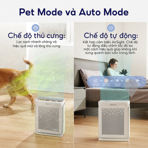 Máy Lọc Không Khí Cho Thú Cưng Levoit Vital 100S – Lọc bụi mịn – Khử mùi, hút lông – Đèn cảm biến | Bảo hành 24 Tháng