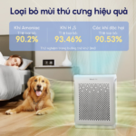 Máy Lọc Không Khí Cho Thú Cưng Levoit Vital 100S – Lọc bụi mịn – Khử mùi, hút lông – Đèn cảm biến | Bảo hành 24 Tháng