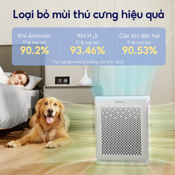 Máy Lọc Không Khí Cho Thú Cưng Levoit Vital 100S – Lọc bụi mịn – Khử mùi, hút lông – Đèn cảm biến | Bảo hành 24 Tháng
