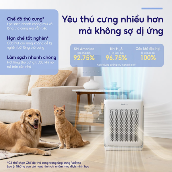 Máy Lọc Không Khí Cho Thú Cưng Levoit Vital 200S – Lọc bụi mịn – Khử mùi, hút lông – Đèn cảm biến chất lượng | Bảo hành 24 Tháng