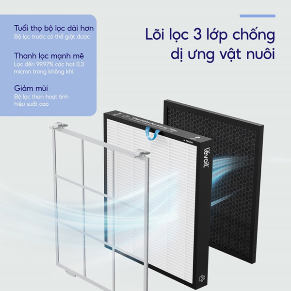 Máy Lọc Không Khí Cho Thú Cưng Levoit Vital 200S – Lọc bụi mịn – Khử mùi, hút lông – Đèn cảm biến chất lượng | Bảo hành 24 Tháng