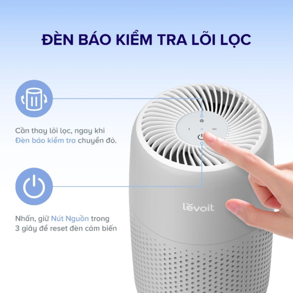 Lõi Lọc Thay Thế Diệt Khuẩn Cho Máy Lọc Levoit Core Mini Pro | Bộ Lọc HEPA 3 Lớp | Hàng Chính Hãng