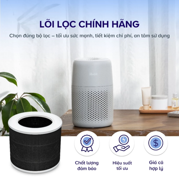 Lõi Lọc Thay Thế Diệt Khuẩn Cho Máy Lọc Levoit Core Mini Pro | Bộ Lọc HEPA 3 Lớp | Hàng Chính Hãng