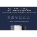 Lõi Lọc Không Khí Chính Hãng Cho Máy Lọc Không Khí Levoit Core Mini | Lọc Bụi Mịn – Khử Mùi – Lõi HEPA – Than Hoạt Tính