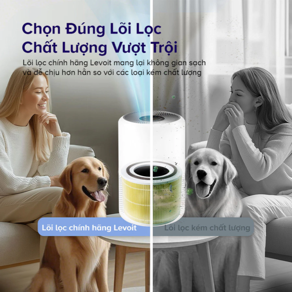 Lõi Lọc Không Khí Chính Hãng Chống Dị Ứng Vật Nuôi Cho Máy Lọc Không Khí Levoit Core 300/300S | Lọc Bụi Mịn – Khử Mùi
