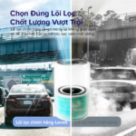Lõi Lọc Không Khí Chính Hãng Hấp Thụ Độc Tố Cho Máy Lọc Không Khí Levoit Core 300/300S | Lọc Bụi Mịn – Khử Mùi