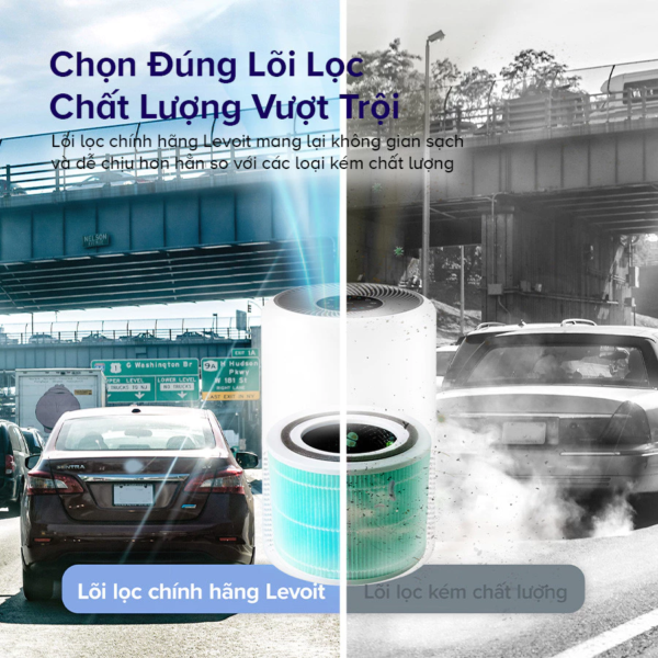 Lõi Lọc Không Khí Chính Hãng Hấp Thụ Độc Tố Cho Máy Lọc Không Khí Levoit Core 300/300S | Lọc Bụi Mịn – Khử Mùi