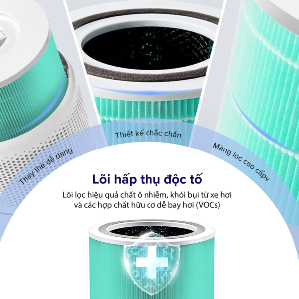Lõi Lọc Không Khí Chính Hãng Hấp Thụ Độc Tố Cho Máy Lọc Không Khí Levoit Core 300/300S | Lọc Bụi Mịn – Khử Mùi