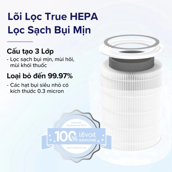 Lõi Lọc Không Khí Chính Hãng Cho Máy Lọc Không Khí Levoit Core 400S | Lọc Bụi Mịn – Khử Mùi – Lõi HEPA – Than Hoạt Tính