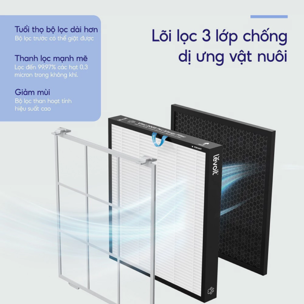 Lõi Lọc Không Khí Chính Hãng Cho Máy Lọc Không Khí Levoit Vital 100S | Lõi HEPA Lọc Bụi Mịn – Khử Mùi Thú Cưng Hiệu Quả