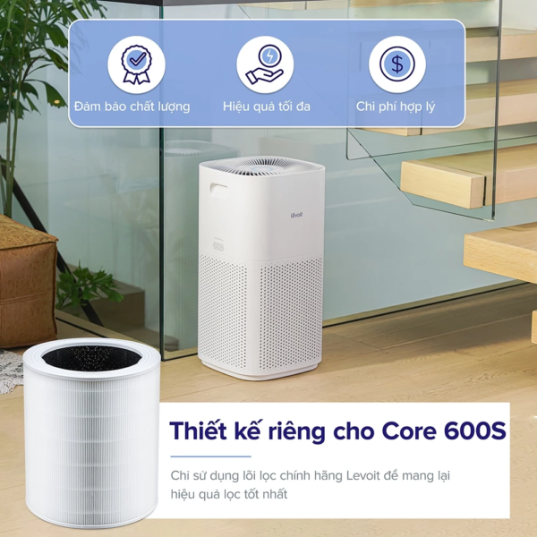 Lõi Lọc Không Khí Chính Hãng Cho Máy Lọc Không Khí Levoit Core 600S | Lọc Bụi Mịn – Khử Mùi – Lõi HEPA – Than Hoạt Tính