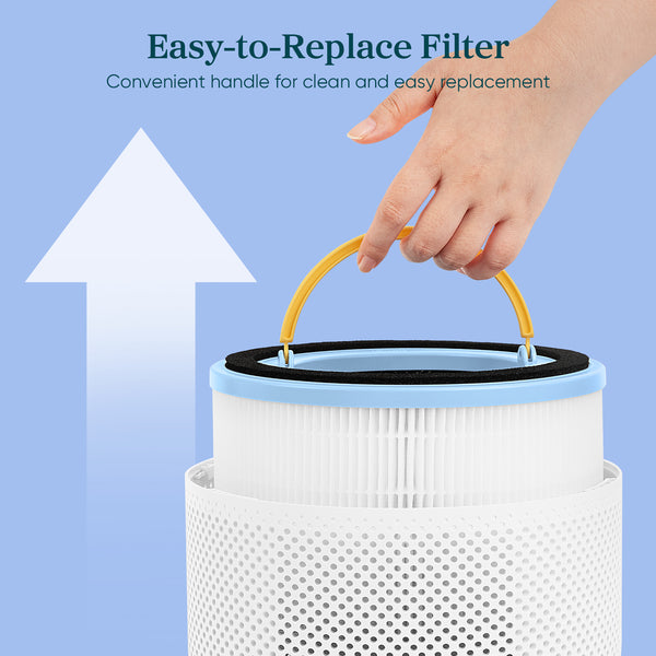 Lõi Lọc Không Khí Chính Hãng Cho Máy Lọc Không Khí Levoit Sprout | Lõi HEPA Lọc Bụi Mịn – Quai Xách