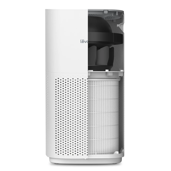 Lõi Lọc Không Khí Chính Hãng Cho Máy Lọc Không Khí Levoit Core 600S | Lọc Bụi Mịn – Khử Mùi – Lõi HEPA – Than Hoạt Tính