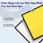 Lõi Lọc Không Khí Cao Cấp Chống Dị Ứng Thú Nuôi Cho Máy Lọc Không Khí Levoit Vital 100S | Khử Mùi Thú Cưng Hiệu Quả Cao
